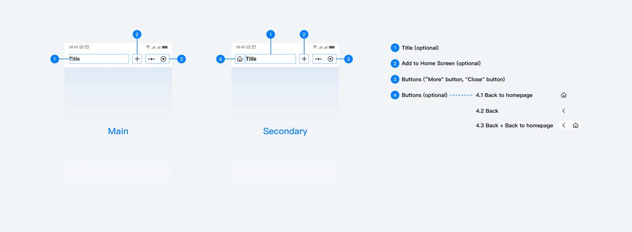 Navigation Bar Elements