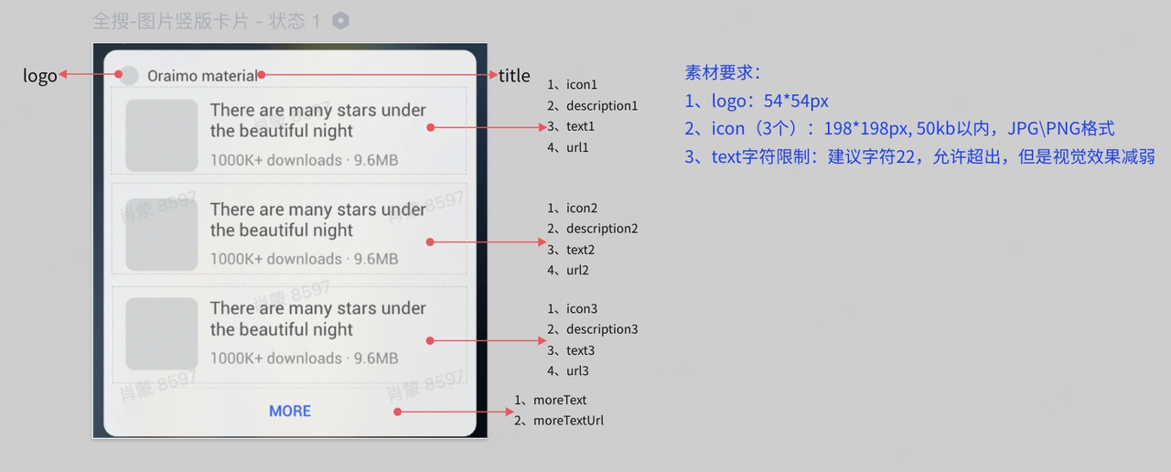 全搜-图片竖版卡片