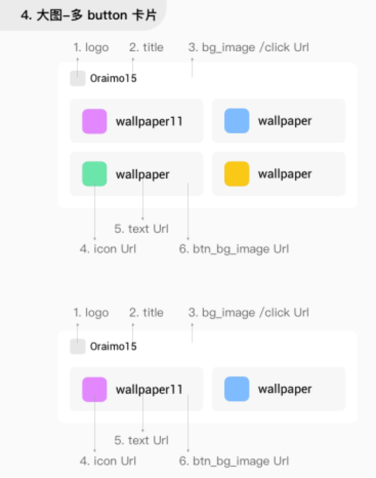 大图-多button卡片